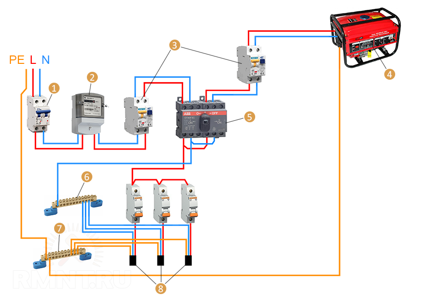 схема подключения реверсивного рубильника к генератору